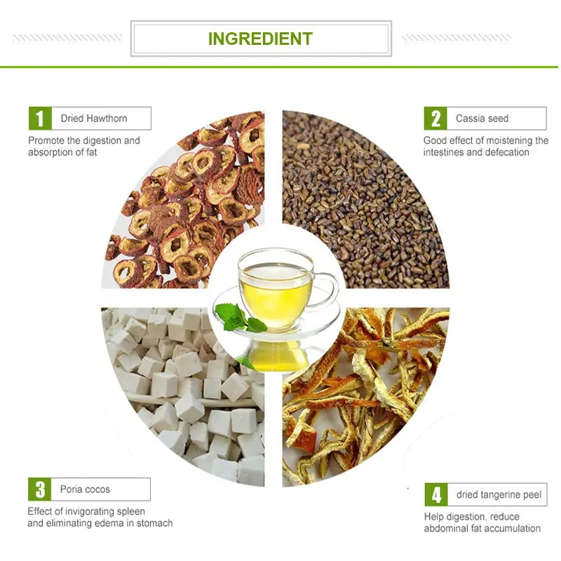 Fit Tea: 28 Day Slimming Tea.